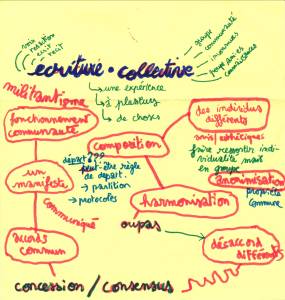TigrOU, Ecritures Collectives #2